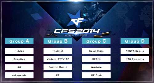 LPL春季赛裁判报告：iG迟到、JackeyLove外设电量不达标被处罚